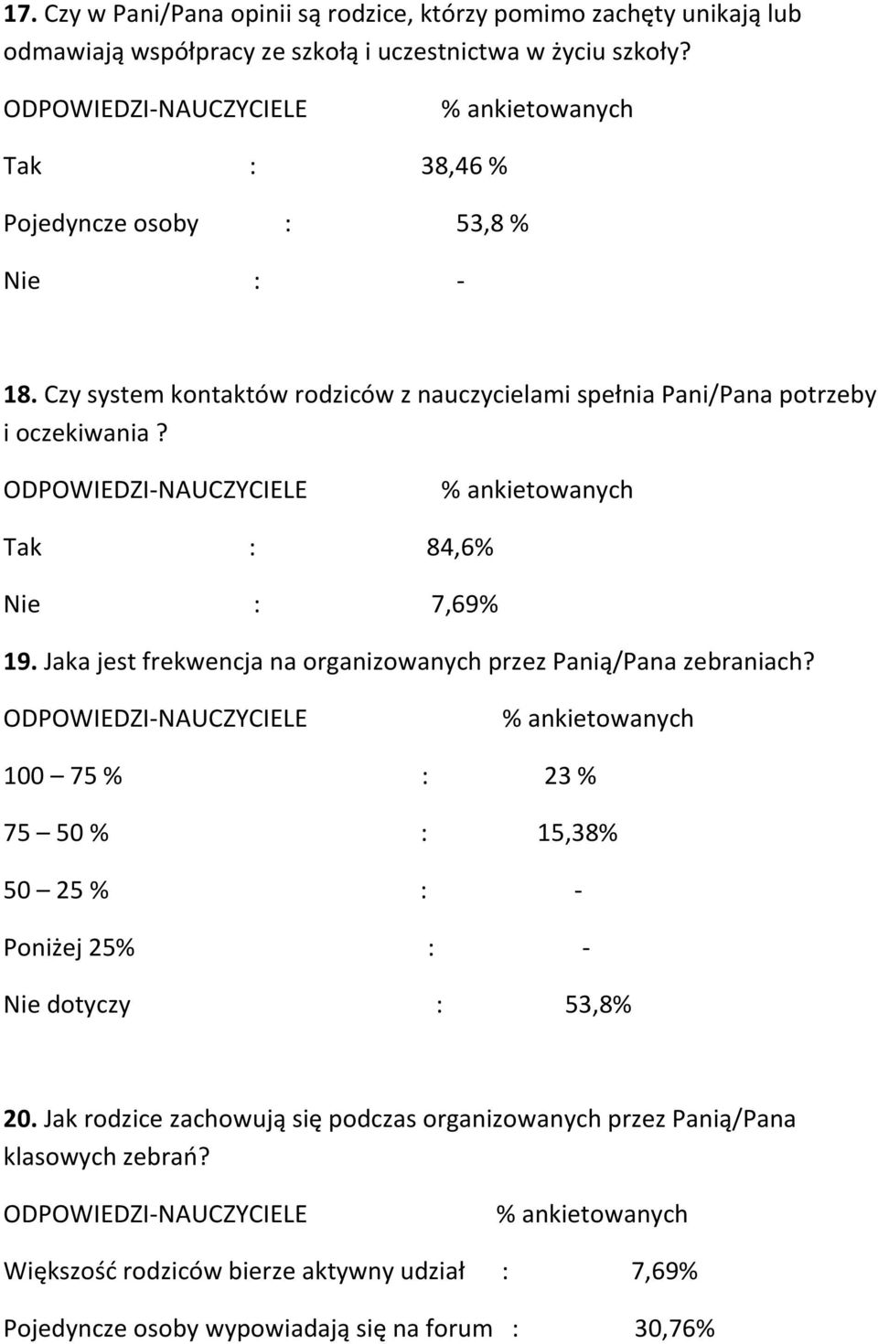 Tak : 84,6% Nie : 7,69% 19. Jaka jest frekwencja na organizowanych przez Panią/Pana zebraniach?