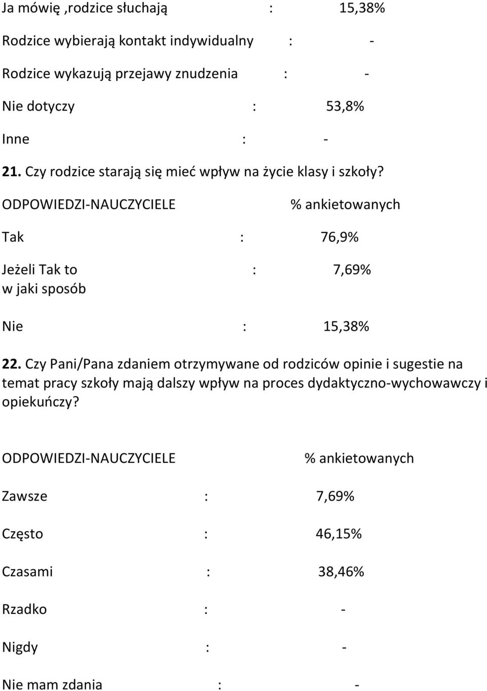 Tak : 76,9% Jeżeli Tak to : 7,69% w jaki sposób Nie : 15,38% 22.