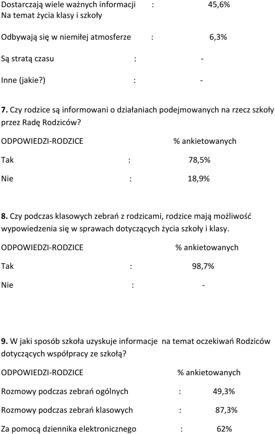 Czy podczas klasowych zebrań z rodzicami, rodzice mają możliwość wypowiedzenia się w sprawach dotyczących życia szkoły i klasy. Tak : 98,7% Nie : - 9.