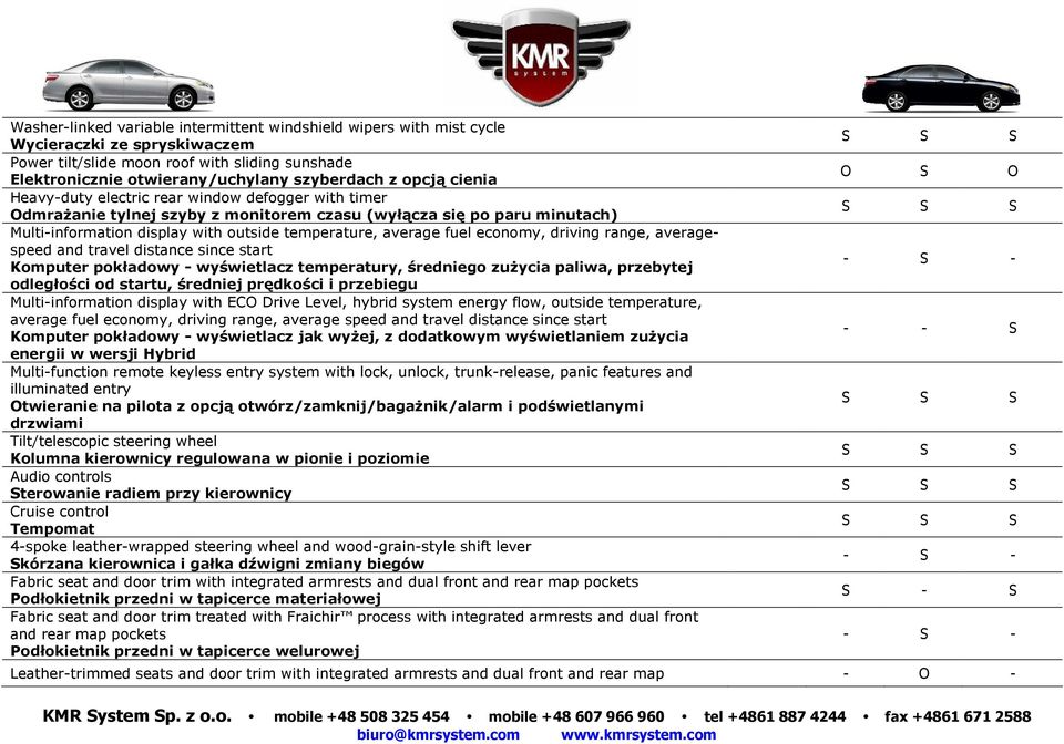 fuel economy, driving range, averagespeed and travel distance since start Komputer pokładowy - wyświetlacz temperatury, średniego zuŝycia paliwa, przebytej odległości od startu, średniej prędkości i