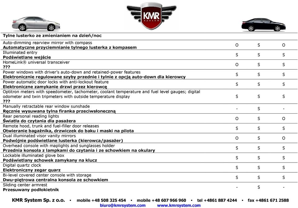 anti-lockout feature Elektroniczne zamykanie drzwi przez kierowcę Optitron meters with speedometer, tachometer, coolant temperature and fuel level gauges; digital odometer and twin tripmeters with