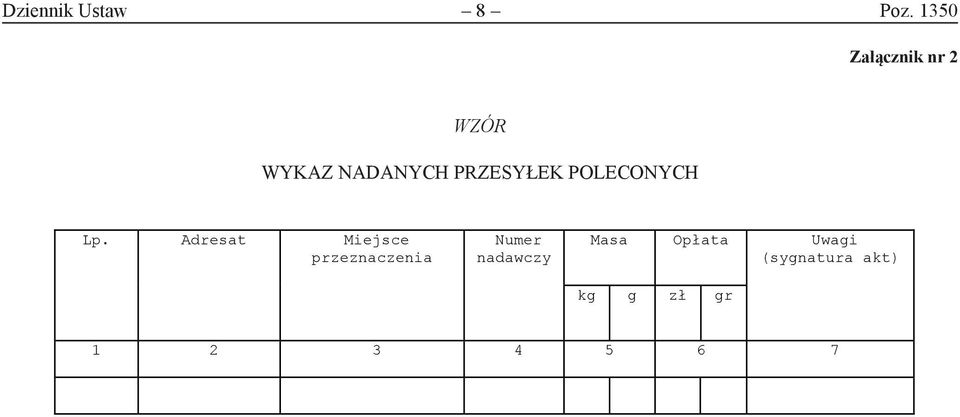 PRZESYŁEK POLECONYCH Lp.