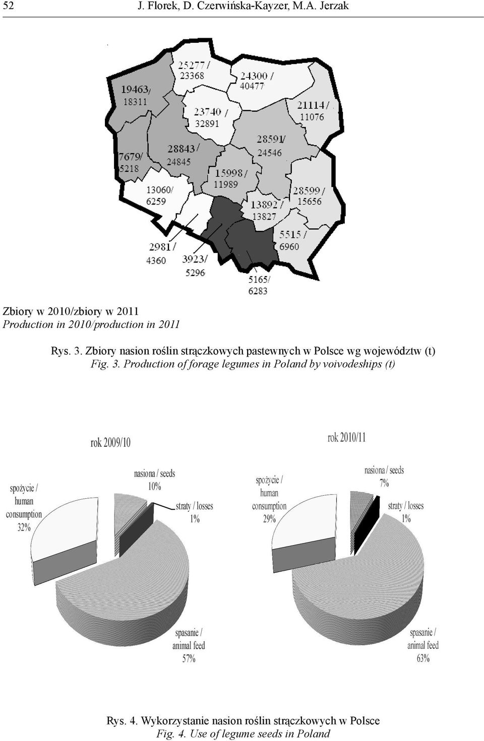 Production of forage legumes in Poland by voivodeships (t) rok 2010/11 rok 2009/10 spożycie / human consumption 32% nasiona / seeds