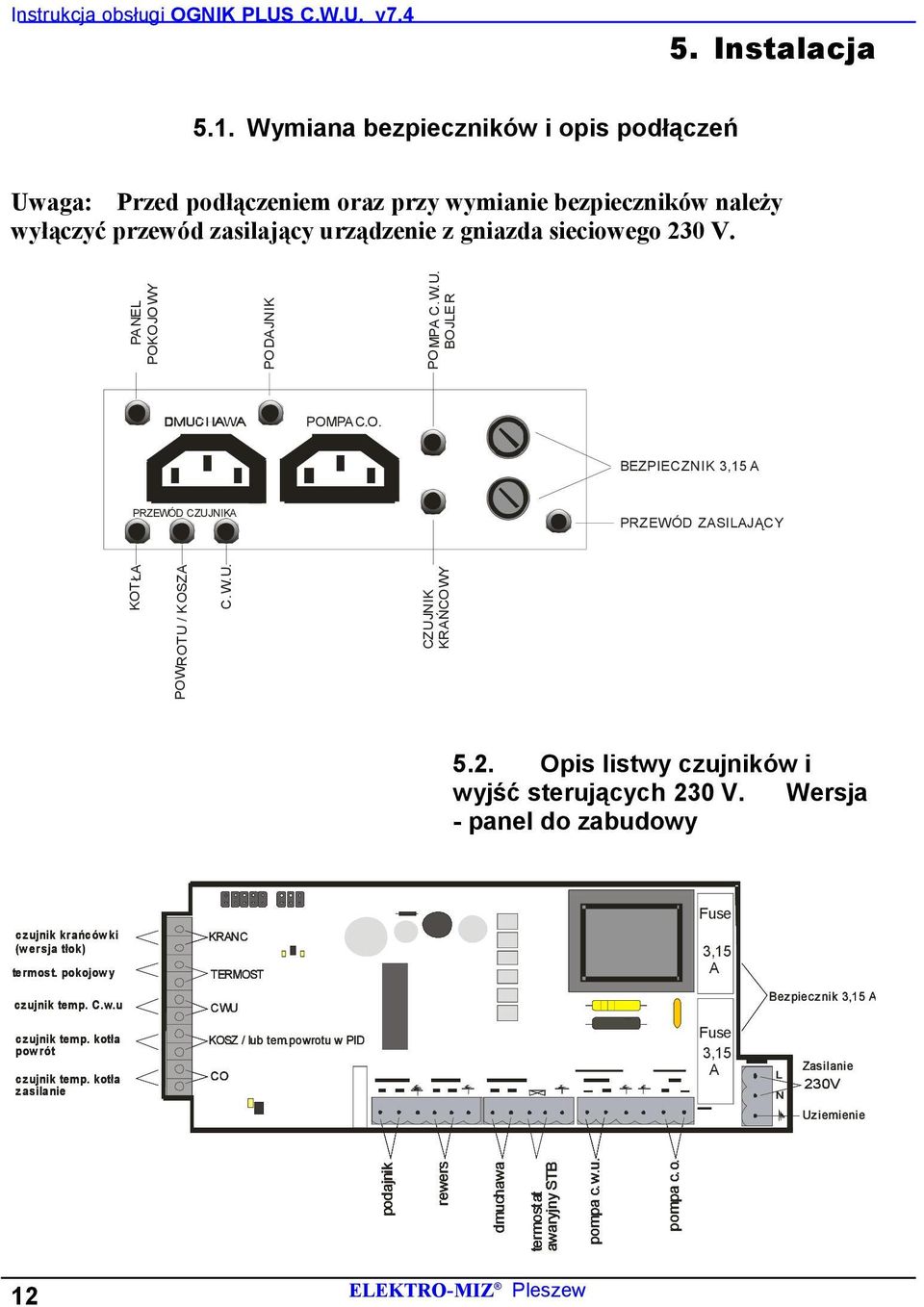 PANEL POKOJOWY PODAJNIK POMPA C.W.U. BOJLER POMPA C.O. BEZPIECZNIK 3,15 A PRZEWÓD CZUJNIKA PRZEWÓD ZASILAJĄCY KOTŁA POWROTU / KOSZA C.W.U. CZUJNIK KRAŃCOWY 5.2.