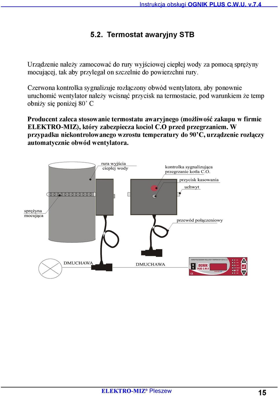 rury. Czerwona kontrolka sygnalizuje rozłączony obwód wentylatora, aby ponownie uruchomić wentylator należy wcisnąć przycisk na termostacie, pod warunkiem że