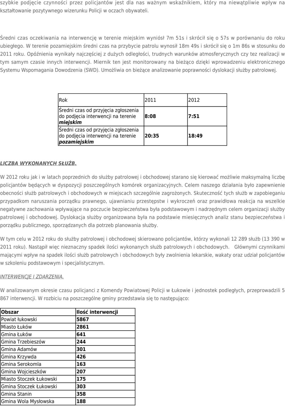 W terenie pozamiejskim średni czas na przybycie patrolu wynosił 18m 49s i skrócił się o 1m 86s w stosunku do 2011 roku.