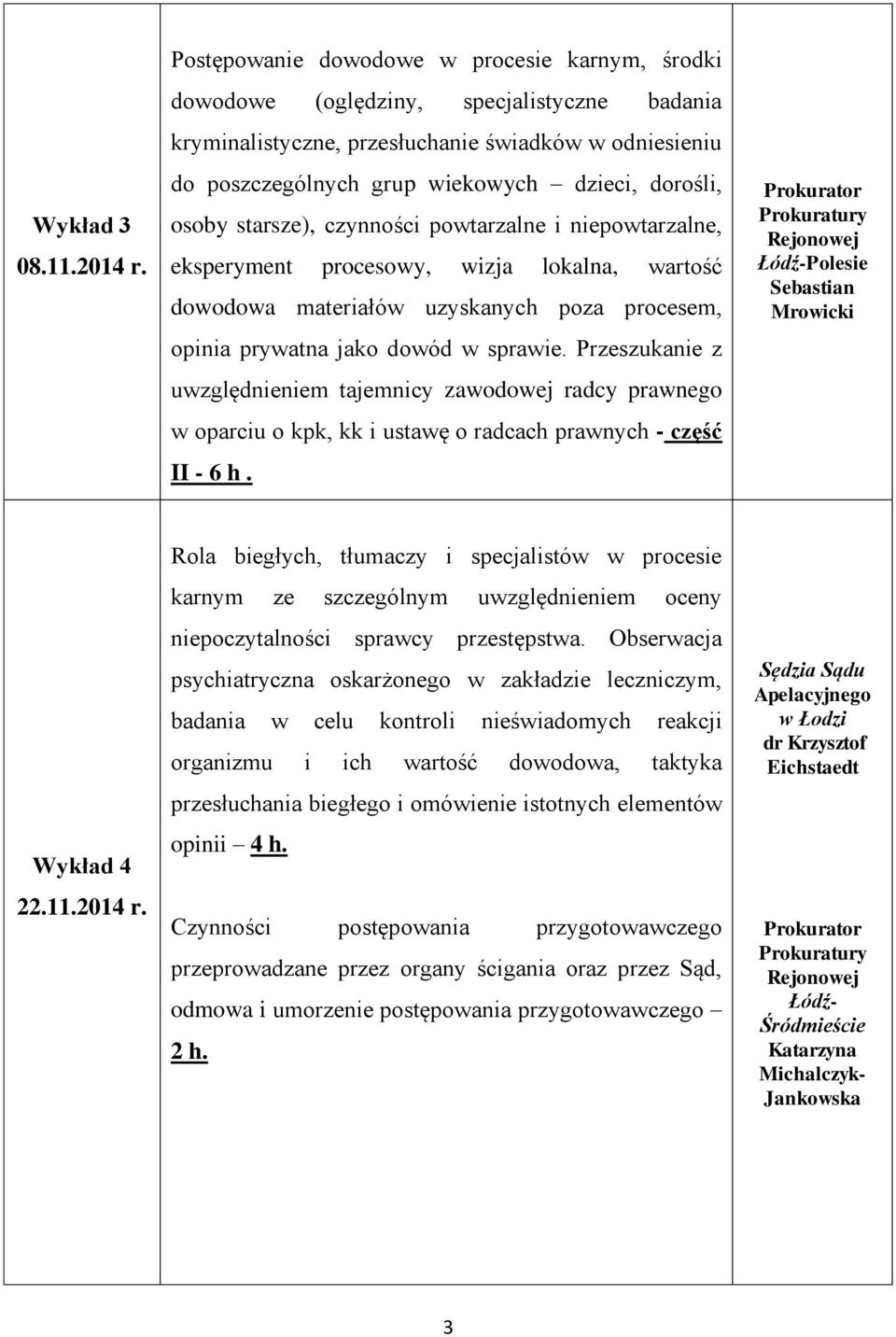 osoby starsze), czynności powtarzalne i niepowtarzalne, eksperyment procesowy, wizja lokalna, wartość dowodowa materiałów uzyskanych poza procesem, opinia prywatna jako dowód w sprawie.