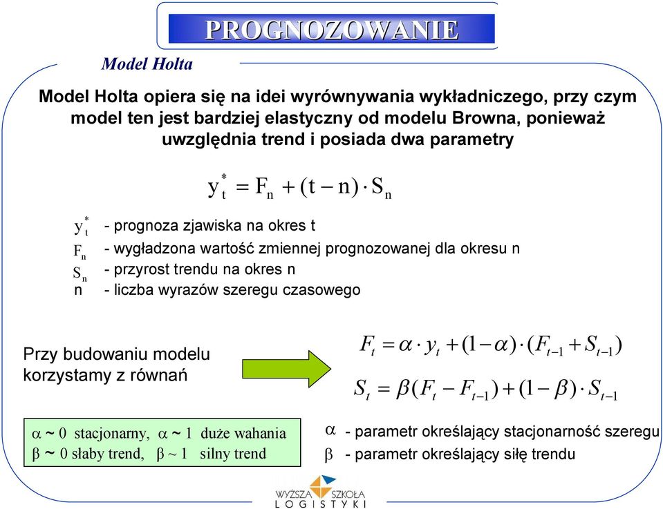 rendu na okres n - liczba wyrazów szeregu czasowego Przy budowaniu modelu korzysamy z równań a ~ 0 sacjonarny, a ~ 1 duże wahania β ~ 0 słaby rend, β ~ 1