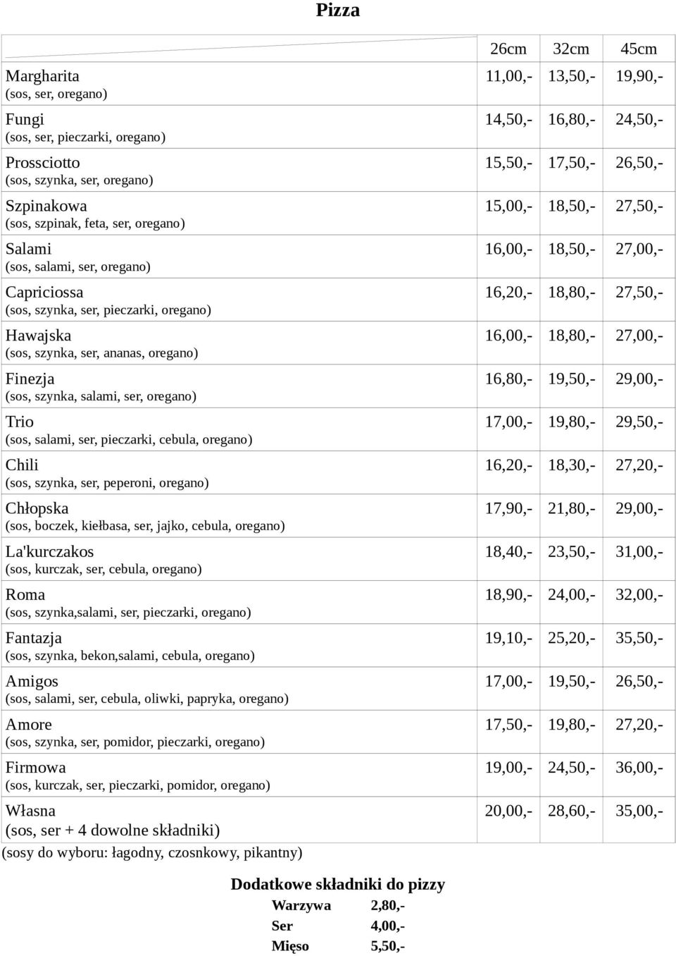 (sos, szynka, ser, peperoni, oregano) Chłopska (sos, boczek, kiełbasa, ser, jajko, cebula, oregano) La'kurczakos (sos, kurczak, ser, cebula, oregano) Roma (sos, szynka,salami, ser, pieczarki,