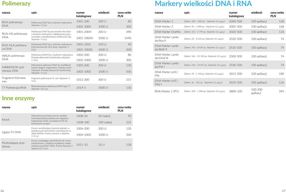 Przeznaczona do HLA assay. Stężenie: 5 U/µl. Polimeraza Pwo z buforem reakcyjnym. Posiada aktywność korektorską. Stężenie: 1 U/µl. Mieszanina polimeraz do amplifikacji bardzo długich fragmentów.