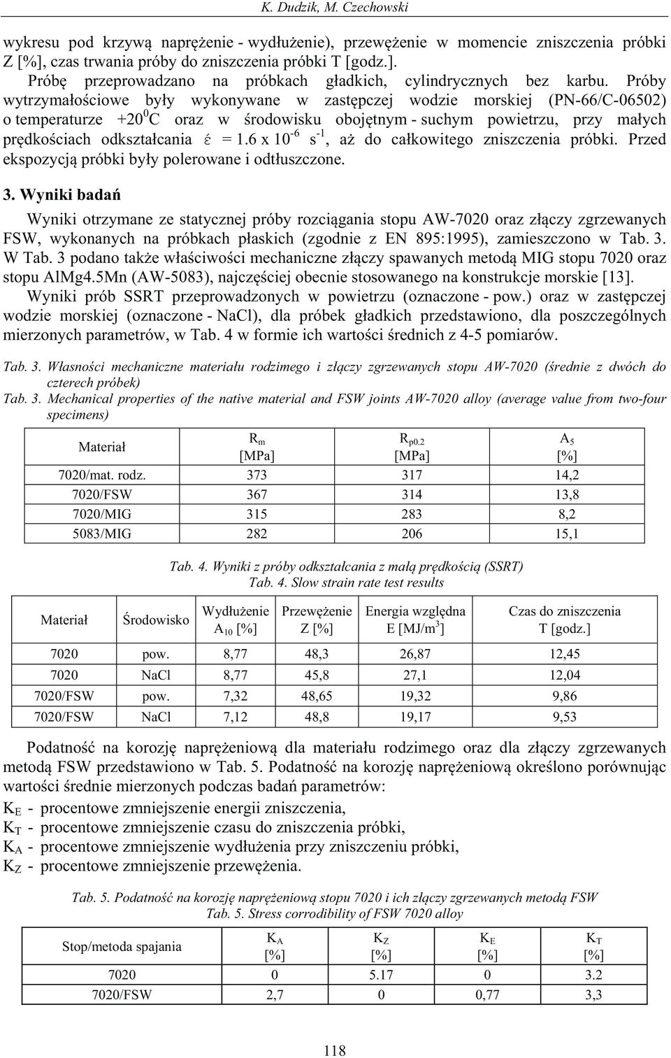 Próby wytrzyma o ciowe by y wykonywane w zast pczej wodzie morskiej (PN-66/C-06502) o temperaturze +20 0 C oraz w rodowisku oboj tnym - suchym powietrzu, przy ma ych pr dko ciach odkszta cania = 1.