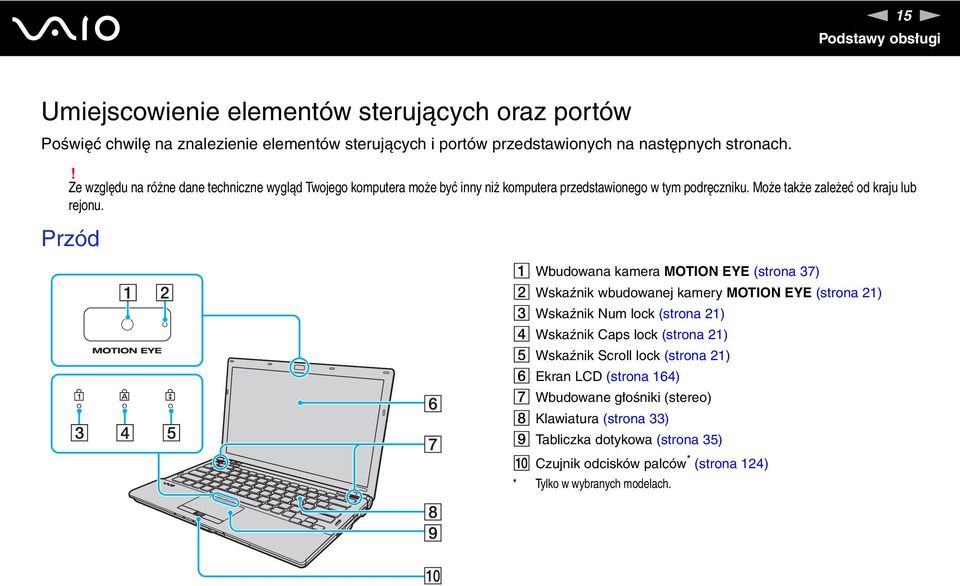 Przód A Wbudowana kamera MOTIO EYE (strona 37) B Wskaźnik wbudowanej kamery MOTIO EYE (strona 21) C Wskaźnik um lock (strona 21) D Wskaźnik Caps lock (strona 21) E Wskaźnik Scroll