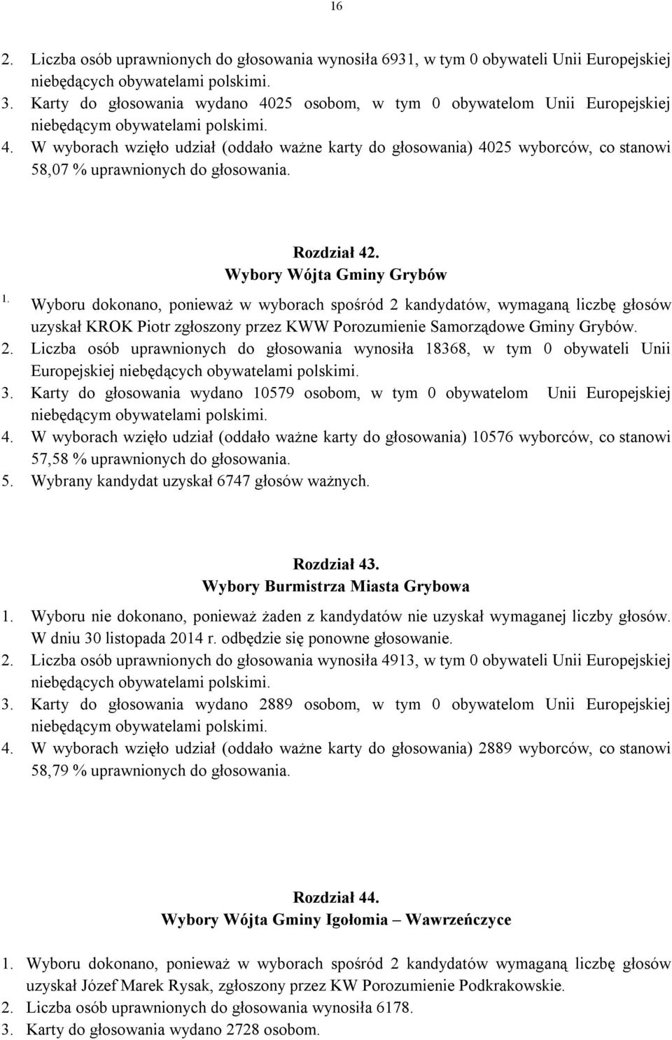 Wybory Wójta Gminy Grybów Wyboru dokonano, ponieważ w wyborach spośród 2 kandydatów, wymaganą liczbę głosów uzyskał KROK Piotr zgłoszony przez KWW Porozumienie Samorządowe Gminy Grybów. 2. Liczba osób uprawnionych do głosowania wynosiła 18368, w tym 0 obywateli Unii Europejskiej 3.