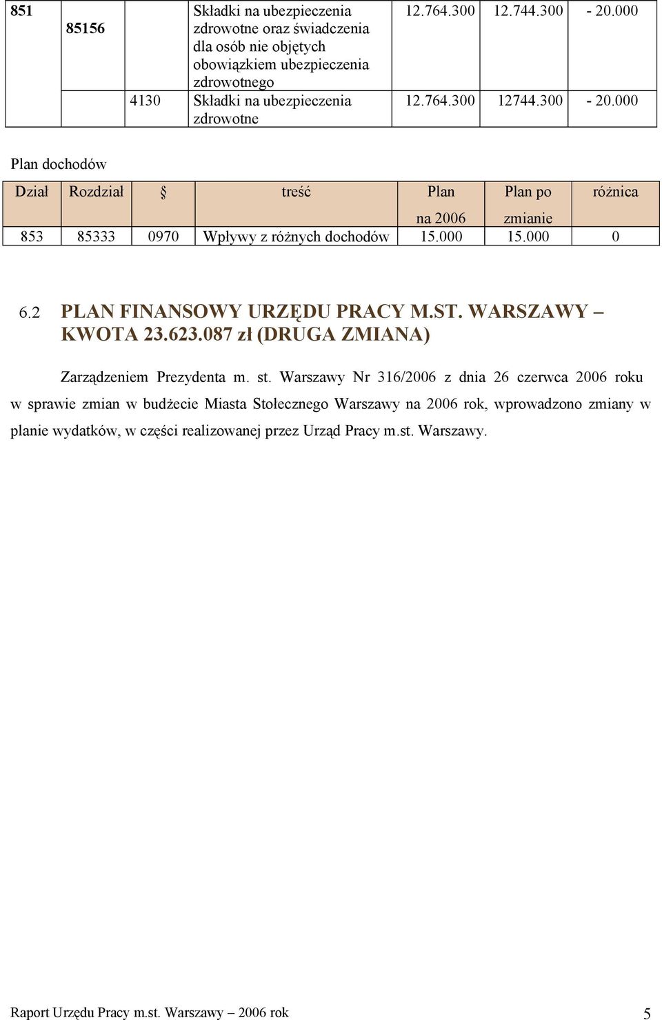 WARSZAWY KWOTA 23.623.087 zł (DRUGA ZMIANA) Zarządzeniem Prezydenta m. st.