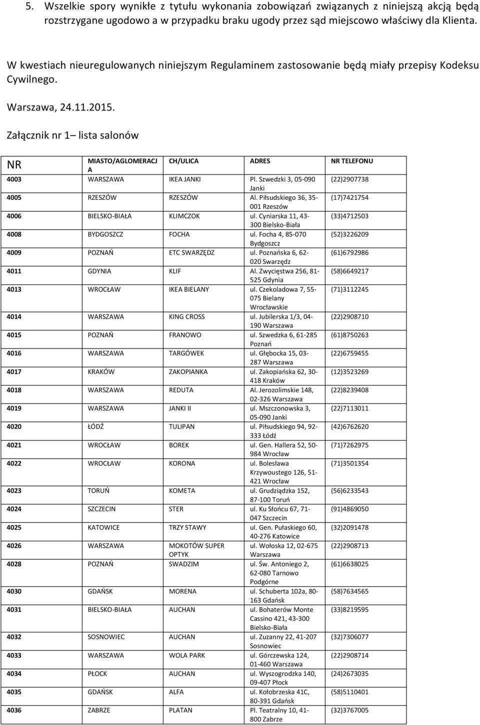 Załącznik nr 1 lista salonów NR MIASTO/AGLOMERACJ CH/ULICA ADRES NR TELEFONU A 4003 WARSZAWA IKEA JANKI Pl. Szwedzki 3, 05-090 (22)2907738 Janki 4005 RZESZÓW RZESZÓW Al.