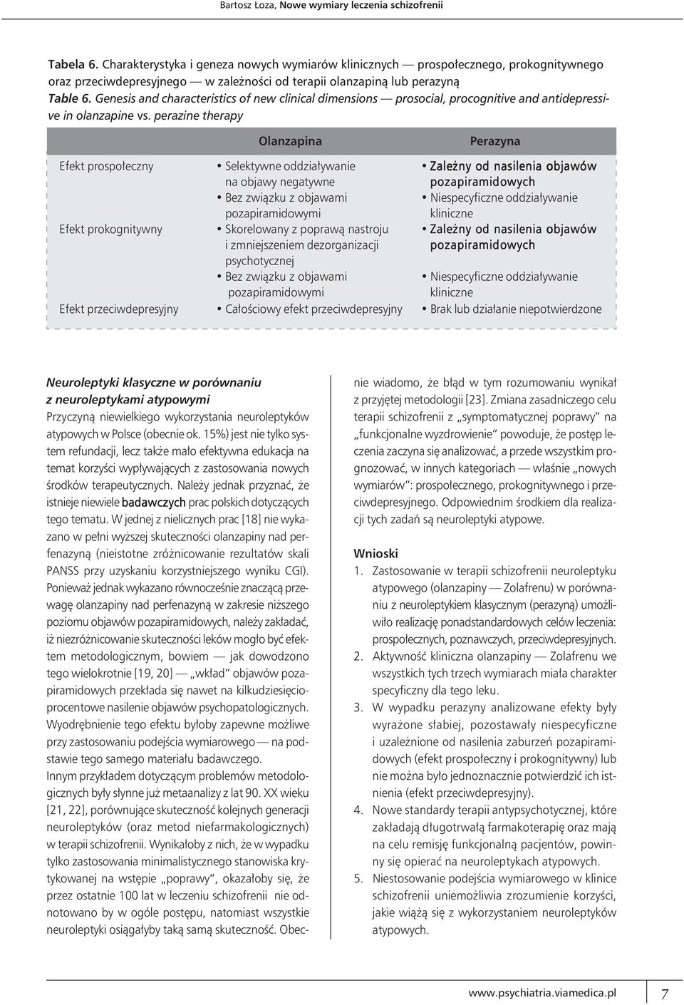 Genesis and characteristics of new clinical dimensions prosocial, procognitive and antidepressive in olanzapine vs.