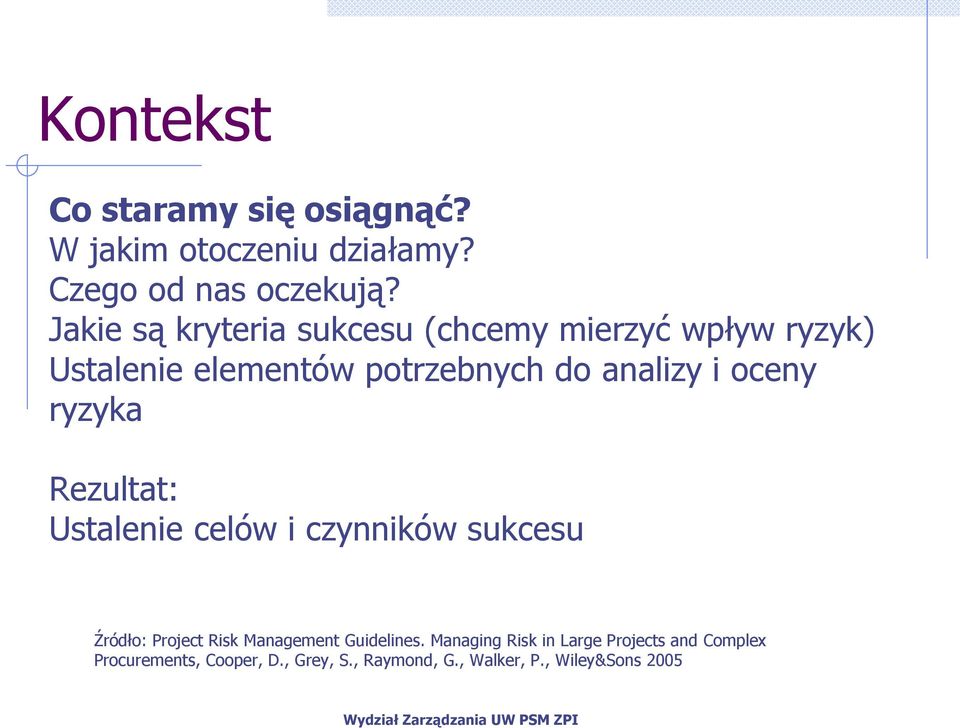 oceny ryzyka Rezultat: Ustalenie celów i czynników sukcesu Źródło: Project Risk Management Guidelines.