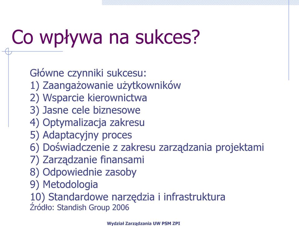 cele biznesowe 4) Optymalizacja zakresu 5) Adaptacyjny proces 6) Doświadczenie z zakresu