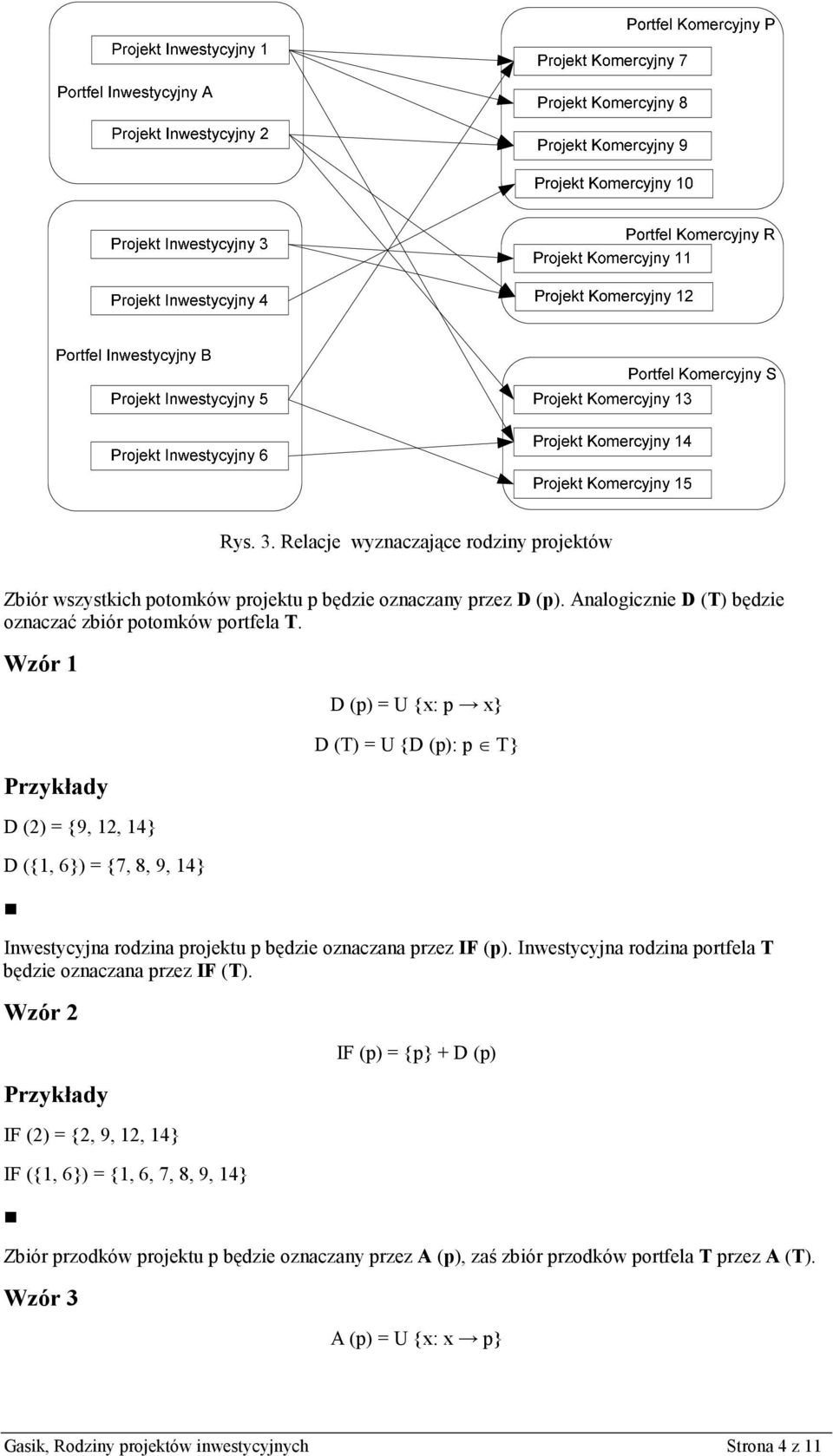 Wzór 1 Przykłady D (2) = {9, 12, 14} D ({1, 6}) = {7, 8, 9, 14} D (p) = U {x: p x} D (T) = U {D (p): p T} Inwestycyjna rodzina projektu p będzie oznaczana przez IF (p).