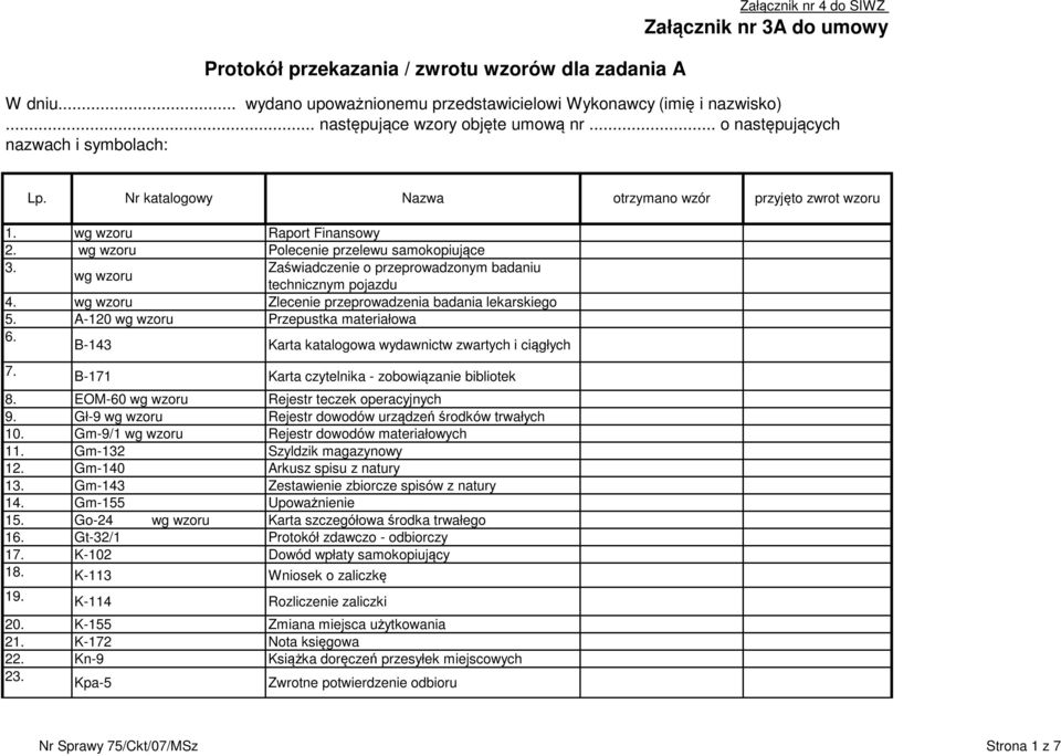 Zaświadczenie o przeprowadzonym badaniu wg wzoru technicznym pojazdu 4. wg wzoru Zlecenie przeprowadzenia badania lekarskiego 5. A-120 wg wzoru Przepustka materiałowa 6.