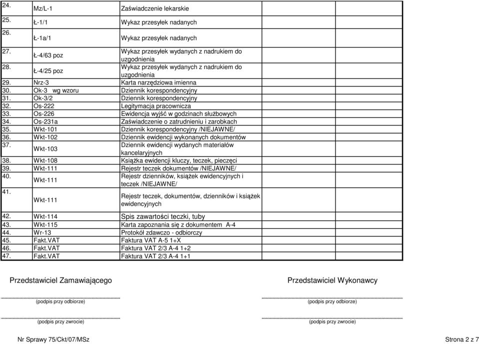 Os-222 Legitymacja pracownicza 33. Os-226 Ewidencja wyjść w godzinach służbowych 34. Os-231a Zaświadczenie o zatrudnieniu i zarobkach 35. Wkt-101 Dziennik korespondencyjny /NIEJAWNE/ 36.