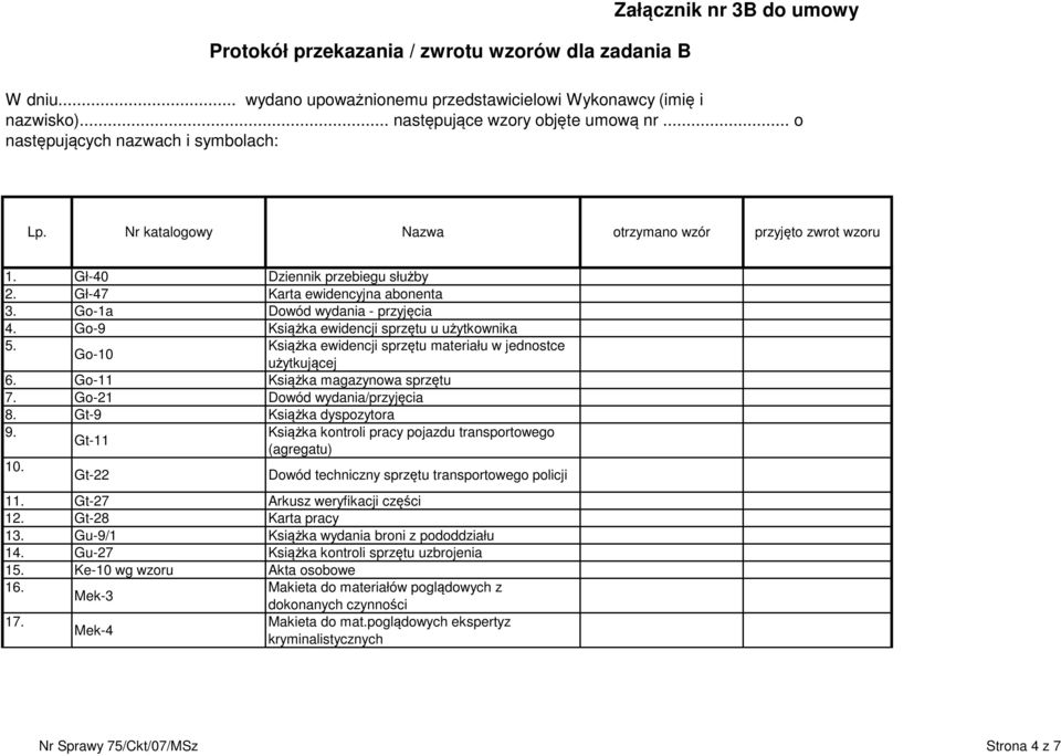 Go-1a Dowód wydania - przyjęcia 4. Go-9 Książka ewidencji sprzętu u użytkownika 5. Go-10 Książka ewidencji sprzętu materiału w jednostce użytkującej 6. Go-11 Książka magazynowa sprzętu 7.