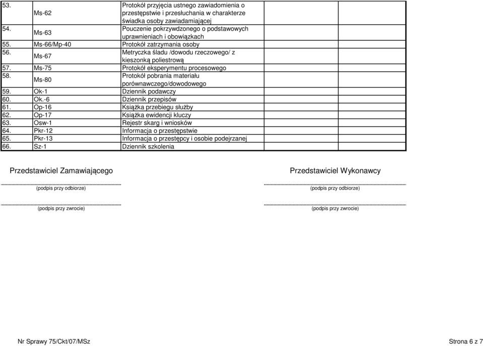 Ms-66/Mp-40 Protokół zatrzymania osoby 56. Ms-67 Metryczka śladu /dowodu rzeczowego/ z kieszonką poliestrową 57. Ms-75 Protokół eksperymentu procesowego 58.