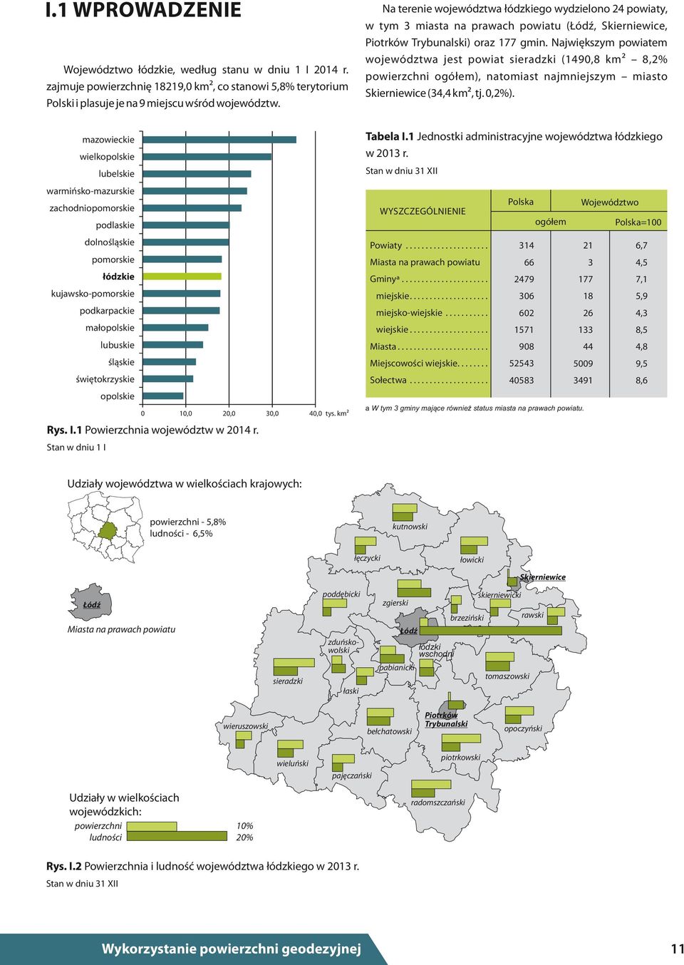 Największym powiatem województwa jest powiat sieradzki (1490,8 km 8,2% powierzchni ogółem), natomiast najmniejszym miasto (34,4 km, tj. 0,2%).