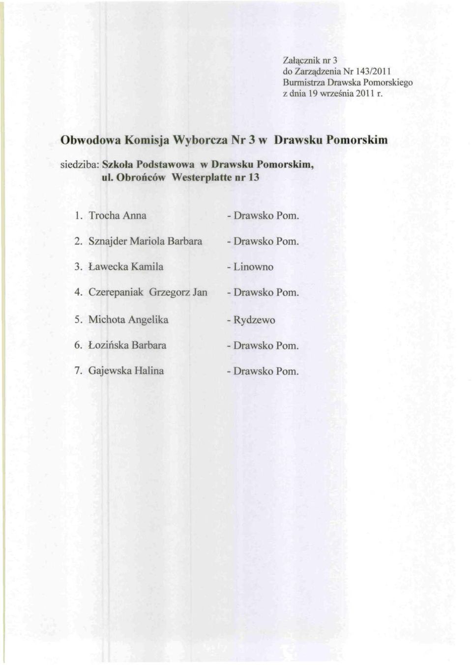 TrochaAnna 2. Sznajder Mariola Barbara 3. Ławecka Kamila 4.