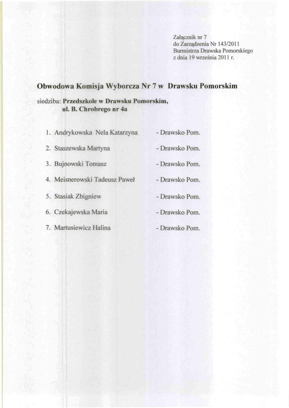 Andrykowska Nela Katarzyna 2. Staszewska Martyna 3. Bujnowski Tomasz 4.