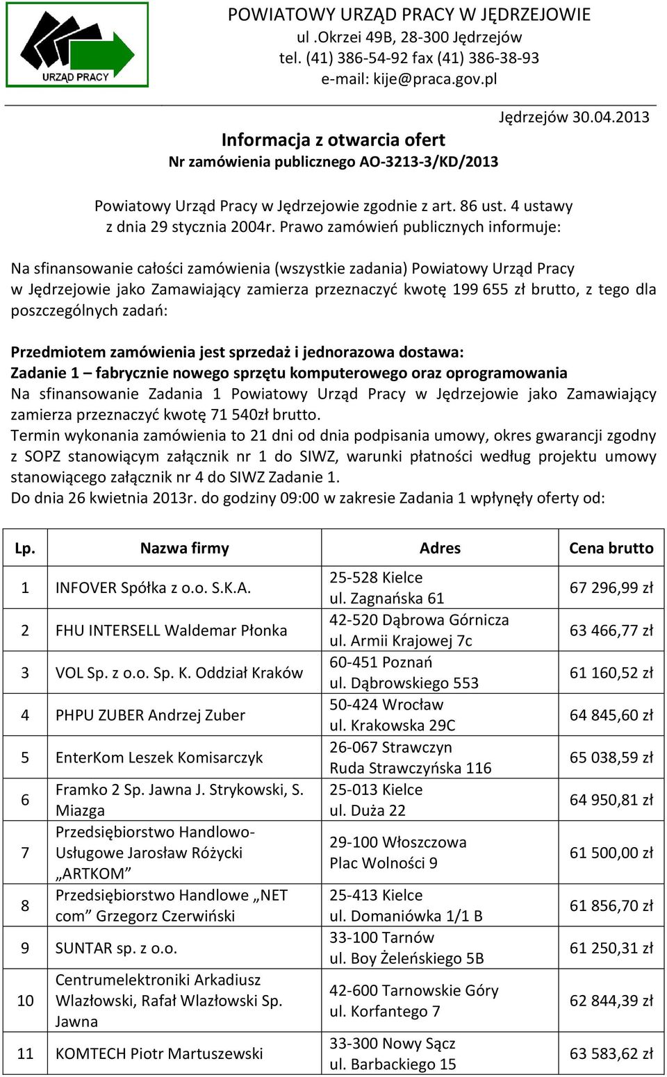 Prawo zamówień publicznych informuje: Jędrzejów 0.04.