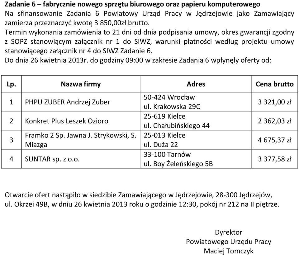 do godziny 09:00 w zakresie Zadania 6 wpłynęły oferty od: 1 PHPU ZUBER Andrzej Zuber 2 Konkret Plus Leszek Ozioro 4 SUNTAR sp. z o.o. 25-619 Kielce ul.