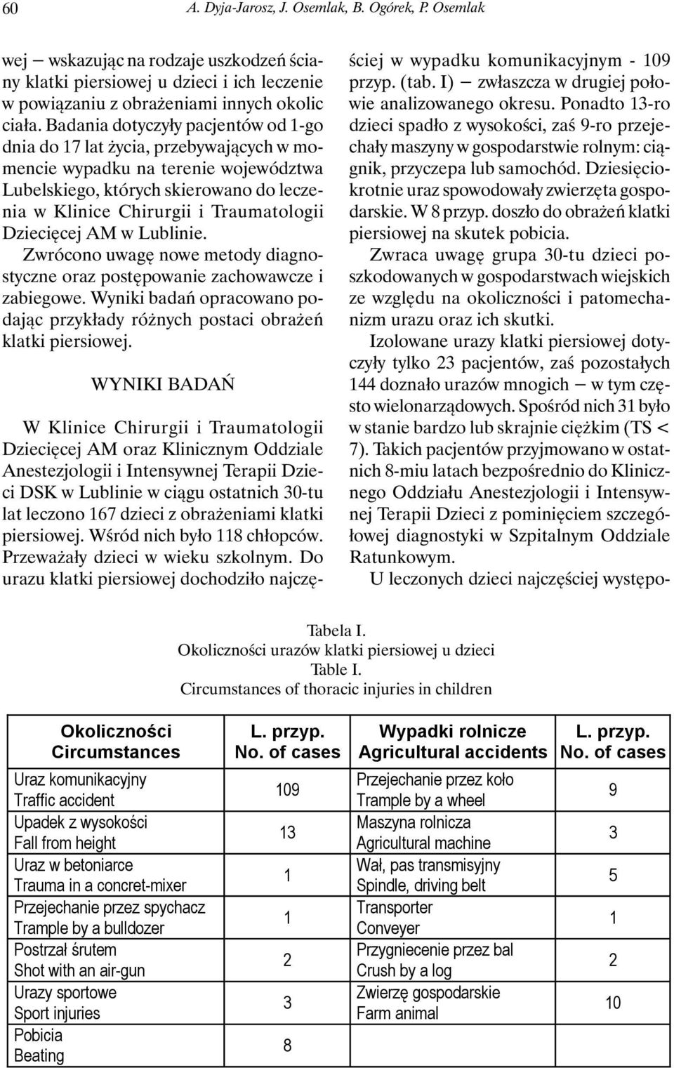 Dziecięcej AM w Lublinie. Zwrócono uwagę nowe metody diagnostyczne oraz postępowanie zachowawcze i zabiegowe. Wyniki badań opracowano podając przykłady różnych postaci obrażeń klatki piersiowej.