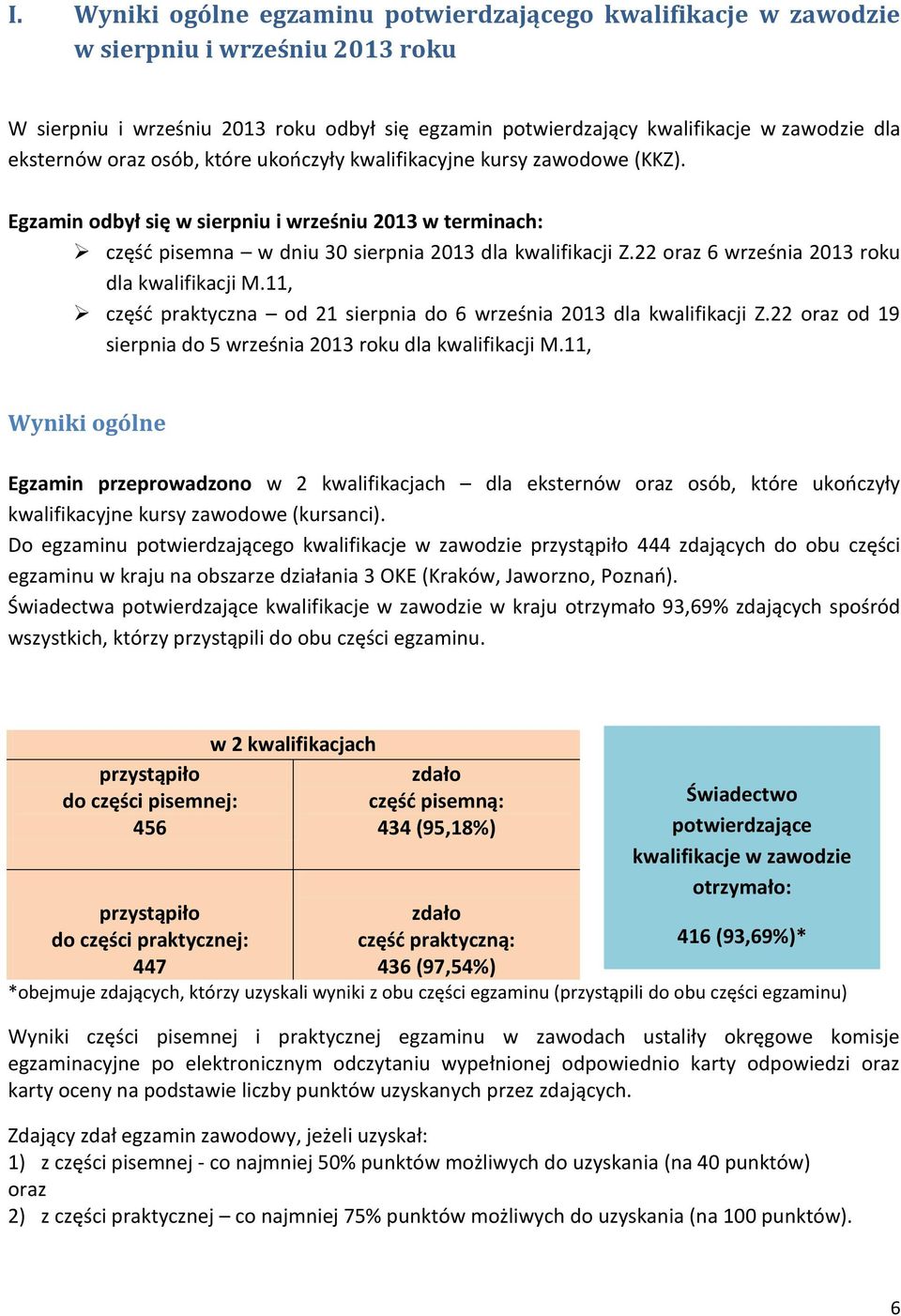 22 oraz 6 września 2013 roku dla kwalifikacji M.11, praktyczna od 21 sierpnia do 6 września 2013 dla kwalifikacji Z.22 oraz od 19 sierpnia do 5 września 2013 roku dla kwalifikacji M.