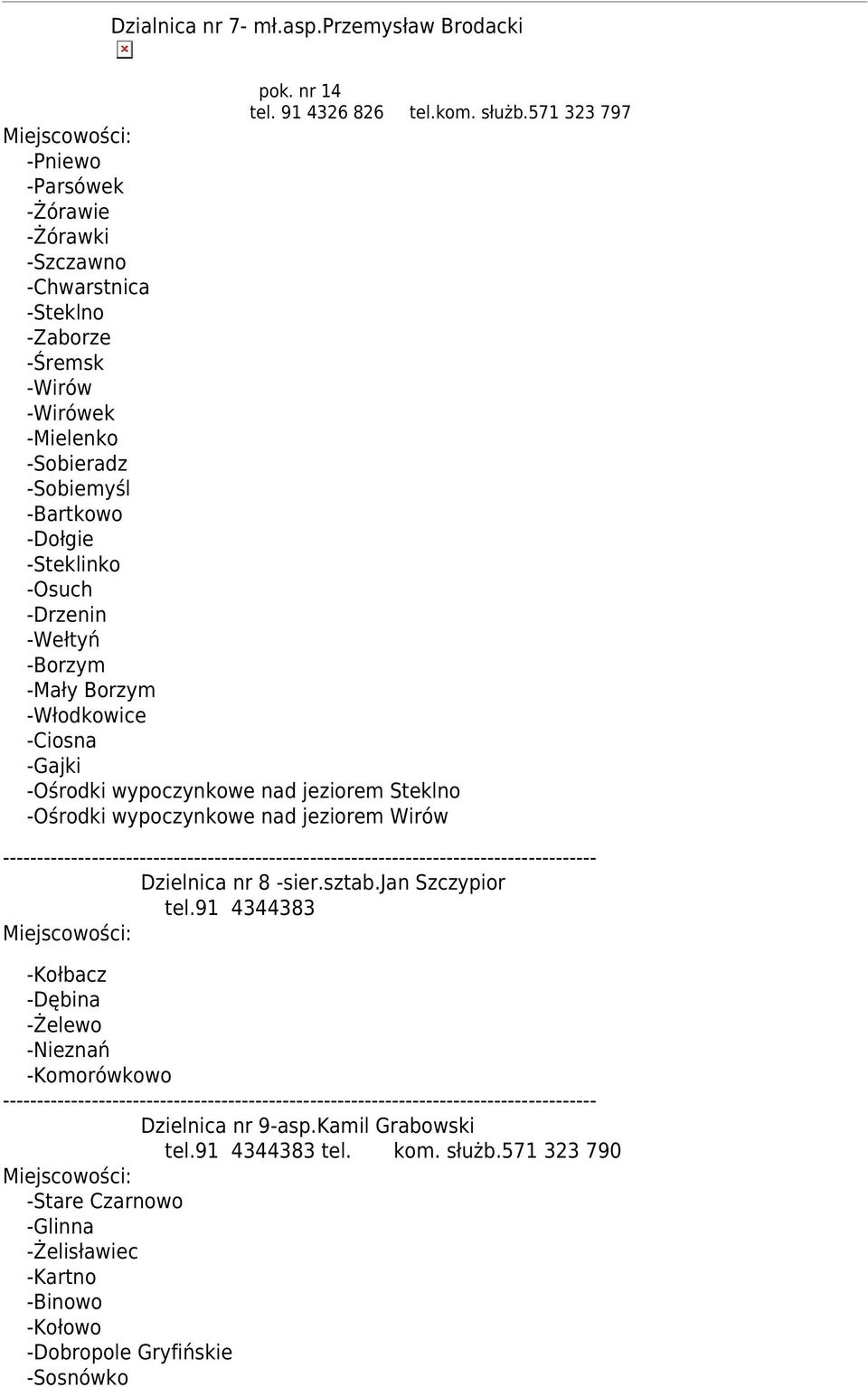 -Borzym -Mały Borzym -Włodkowice -Ciosna -Gajki -Ośrodki wypoczynkowe nad jeziorem Steklno -Ośrodki wypoczynkowe nad jeziorem Wirów