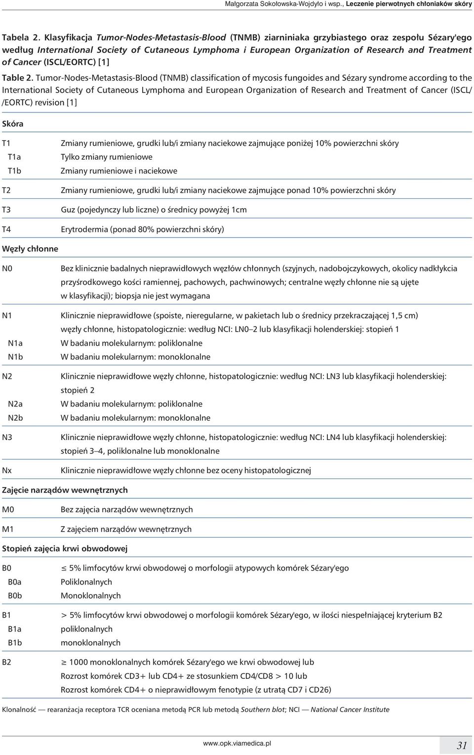 of Cancer (ISCL/EORTC) [1] Table 2.