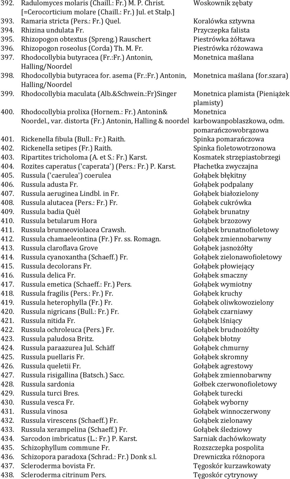Rhodocollybia butyracea (Fr.:Fr.) Antonin, Monetnica maślana Halling/Noordel 398. Rhodocollybia butyracea for. asema (Fr.:Fr.) Antonin, Monetnica maślana (for.szara) Halling/Noordel 399.