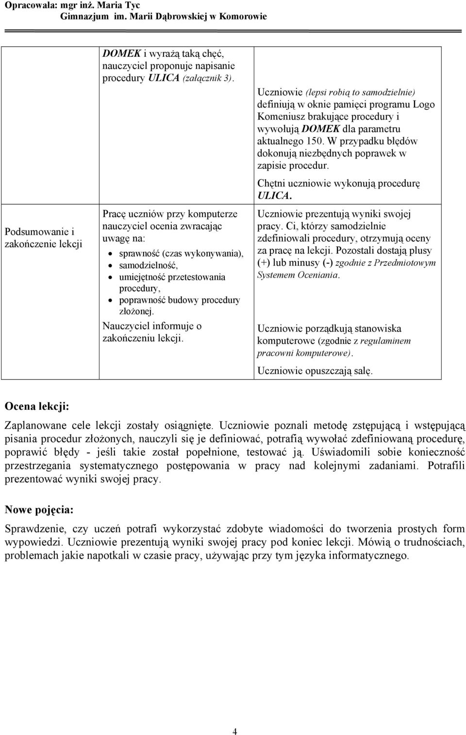 Nauczyciel informuje o zakończeniu lekcji. Uczniowie (lepsi robią to samodzielnie) definiują w oknie pamięci programu Logo Komeniusz brakujące procedury i wywołują DOMEK dla parametru aktualnego 150.