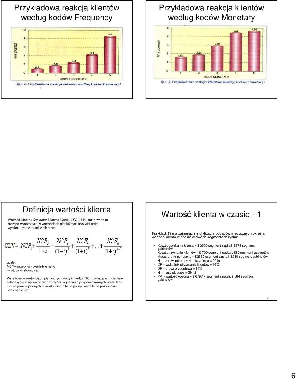 gdzie: NCF przepływy pieniężne netto i stopa dyskontowa Wyrażone w wartościach pieniężnych korzyści netto (NCF) związane z klientem składają się z wpływów oraz korzyści niepieniężnych generowanych