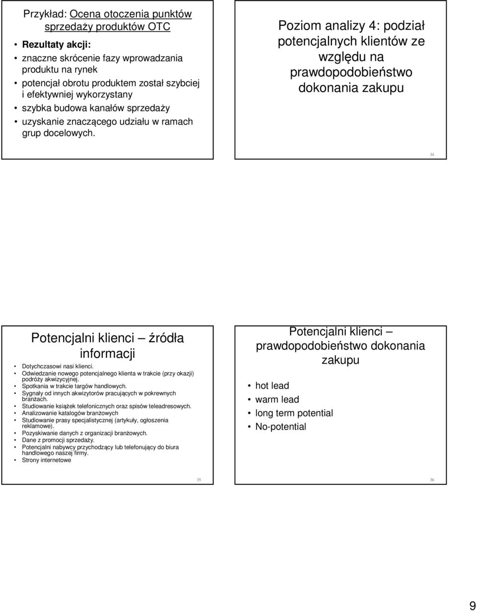 Poziom analizy 4: podział potencjalnych klientów ze względu na prawdopodobieństwo dokonania zakupu 34 Potencjalni klienci źródła informacji Dotychczasowi nasi klienci.