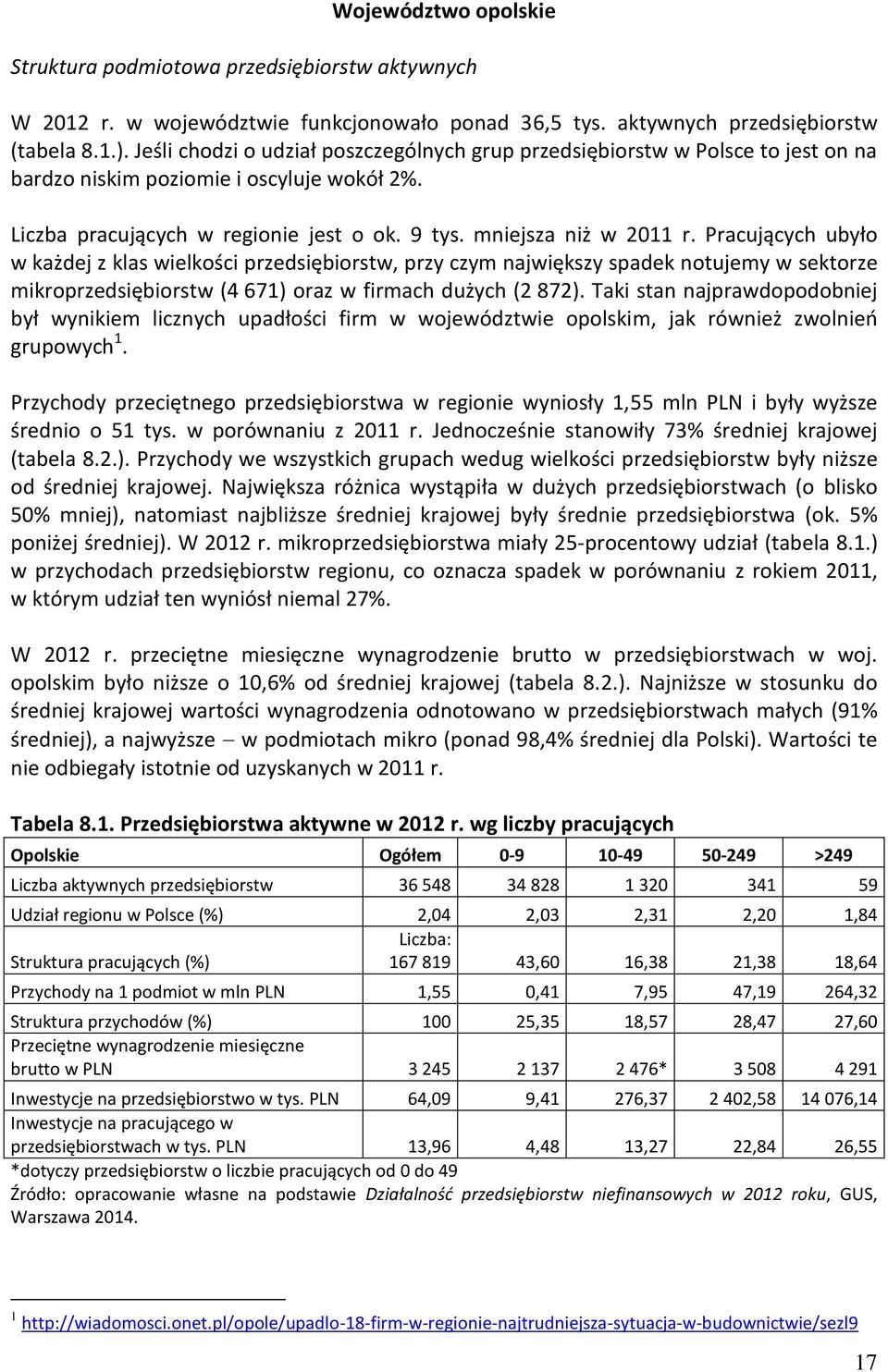 Pracujących ubyło w każdej z klas wielkości przedsiębiorstw, przy czym największy spadek notujemy w sektorze mikroprzedsiębiorstw (4 671) oraz w firmach dużych (2 872).