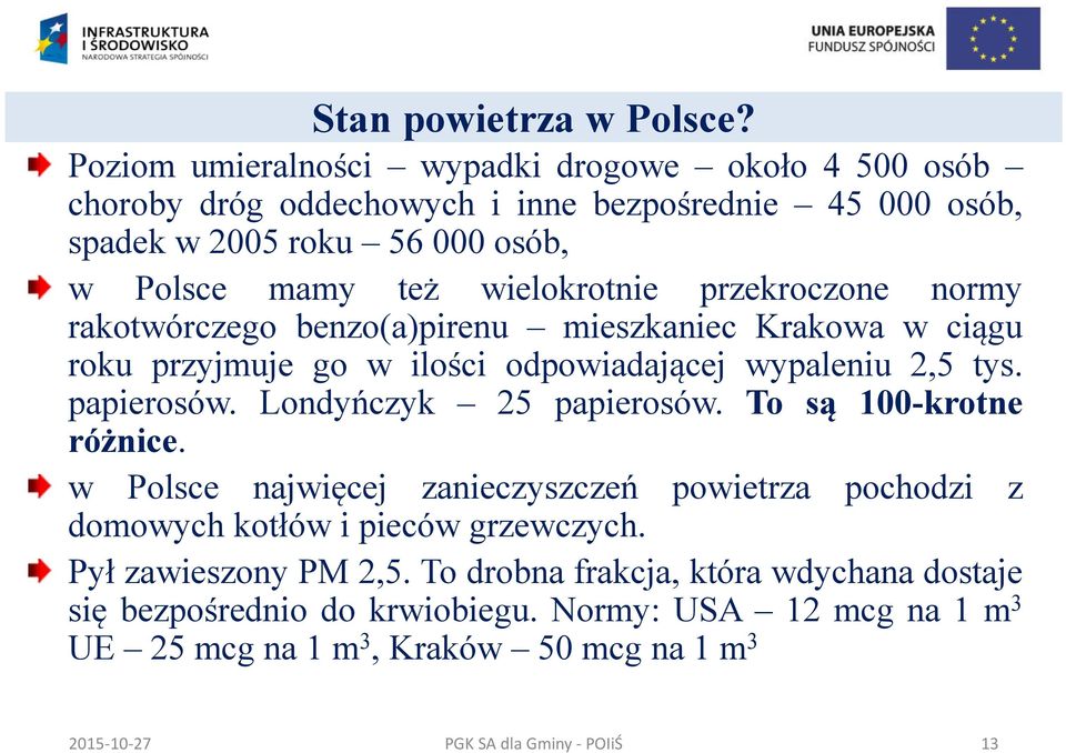 wielokrotnie przekroczone normy rakotwórczego benzo(a)pirenu mieszkaniec Krakowa w ciągu roku przyjmuje go w ilości odpowiadającej wypaleniu 2,5 tys. papierosów.