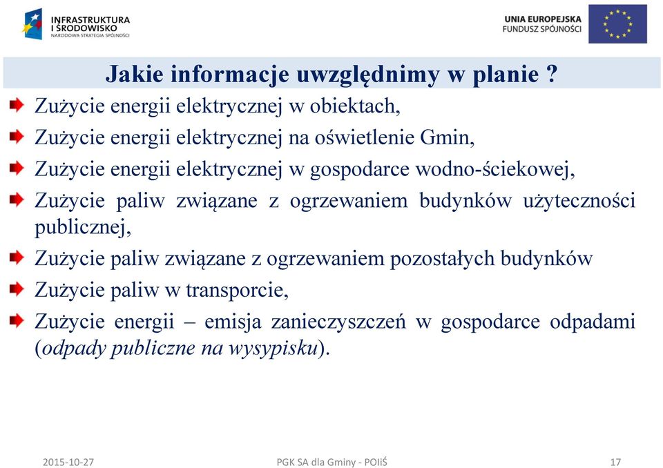 elektrycznej w gospodarce wodno-ściekowej, Zużycie paliw związane z ogrzewaniem budynków użyteczności