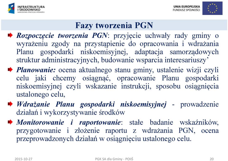 opracowanie Planu gospodarki niskoemisyjnej czyli wskazanie instrukcji, sposobu osiągnięcia ustalonego celu, Wdrażanie Planu gospodarki niskoemisyjnej - prowadzenie działań i