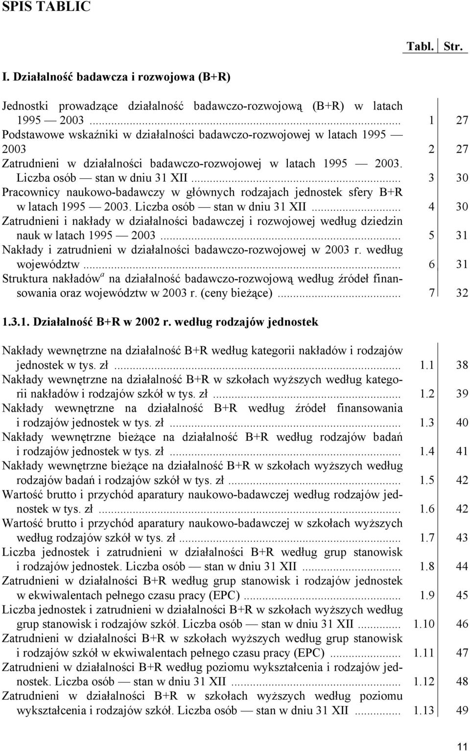 .. 3 30 Pracownicy naukowo-badawczy w głównych rodzajach jednostek sfery B+R w latach 1995 2003. Liczba osób stan w dniu 31 XII.