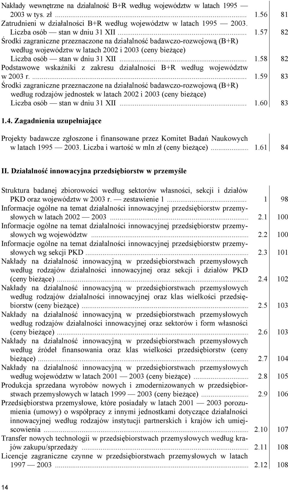 .. 1.58 82 Podstawowe wskaźniki z zakresu działalności B+R według województw w 2003 r.... 1.59 83 Środki zagraniczne przeznaczone na działalność badawczo-rozwojową (B+R) według rodzajów jednostek w latach 2002 i 2003 (ceny bieżące) Liczba osób stan w dniu 31 XII.