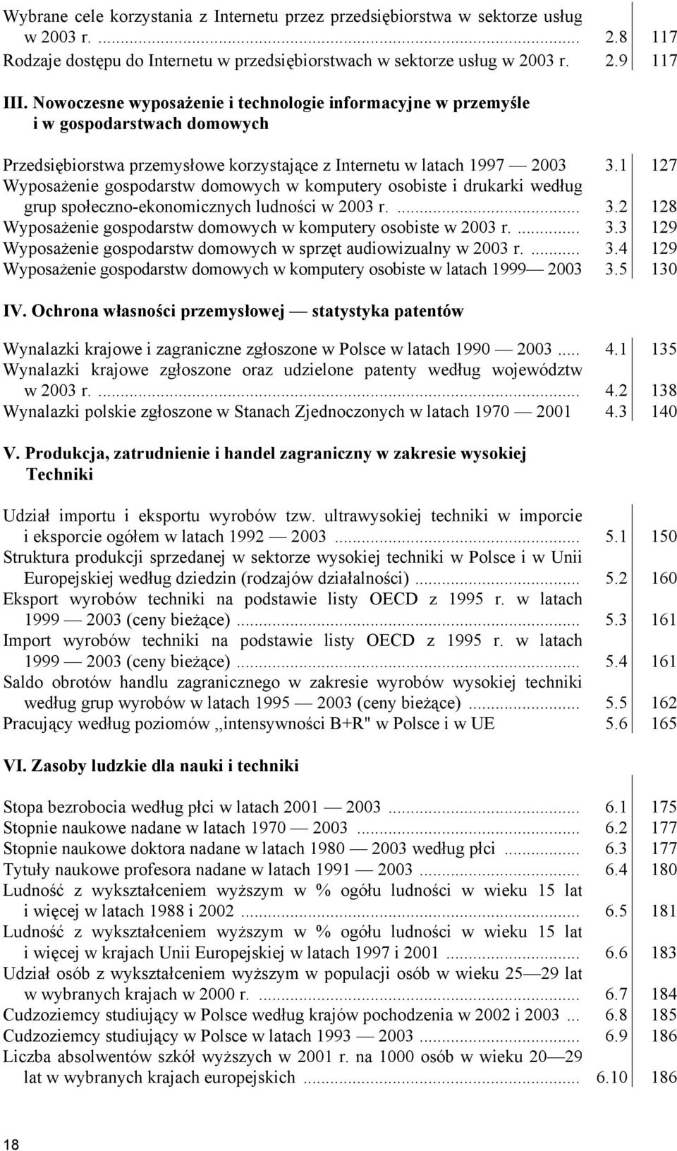 1 127 Wyposażenie gospodarstw domowych w komputery osobiste i drukarki według grup społeczno-ekonomicznych ludności w 2003 r.... 3.2 128 Wyposażenie gospodarstw domowych w komputery osobiste w 2003 r.