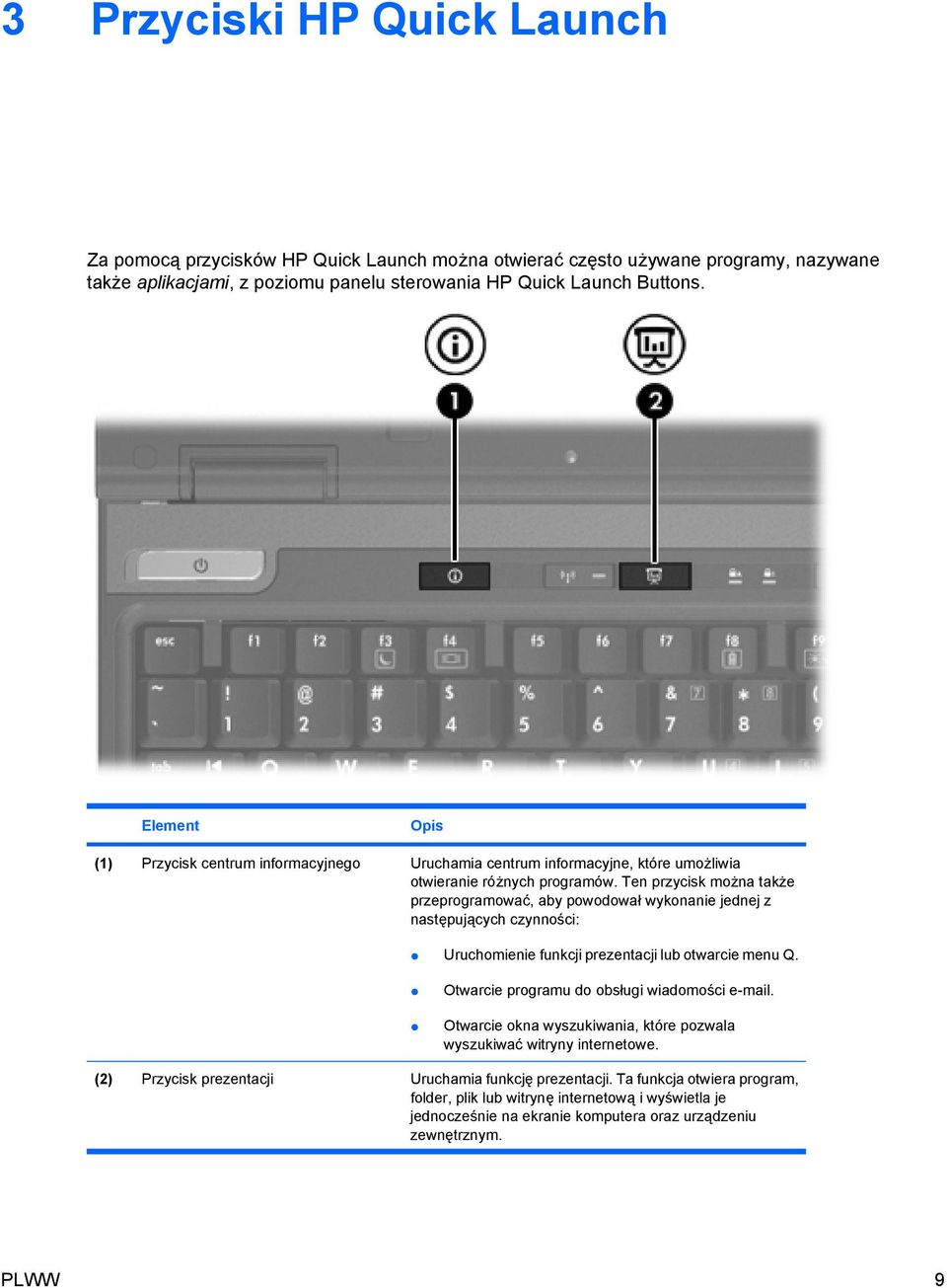 Ten przycisk można także przeprogramować, aby powodował wykonanie jednej z następujących czynności: Uruchomienie funkcji prezentacji lub otwarcie menu Q.