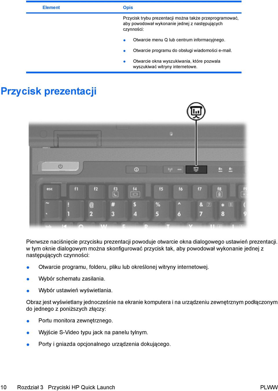 Przycisk prezentacji Pierwsze naciśnięcie przycisku prezentacji powoduje otwarcie okna dialogowego ustawień prezentacji.