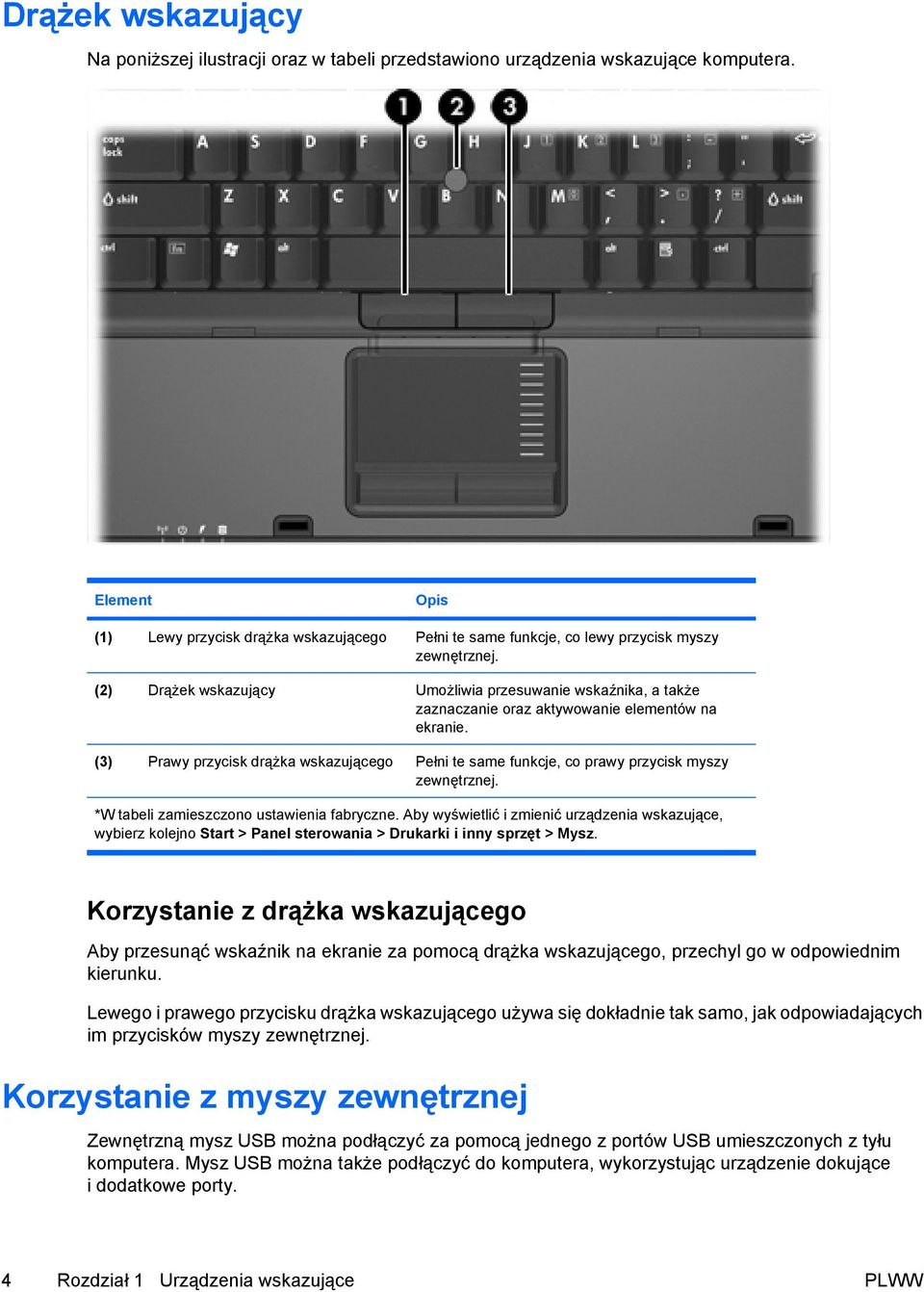 (2) Drążek wskazujący Umożliwia przesuwanie wskaźnika, a także zaznaczanie oraz aktywowanie elementów na ekranie.